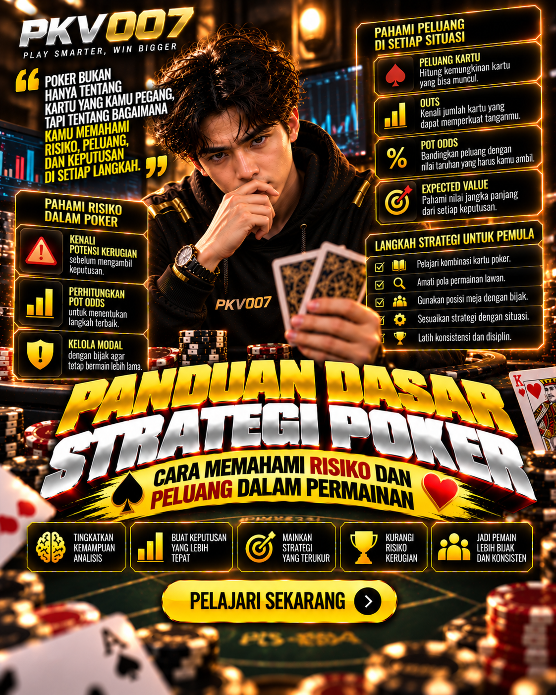 Panduan Dasar Strategi Poker: Cara Memahami Risiko dan Peluang dalam Permainan