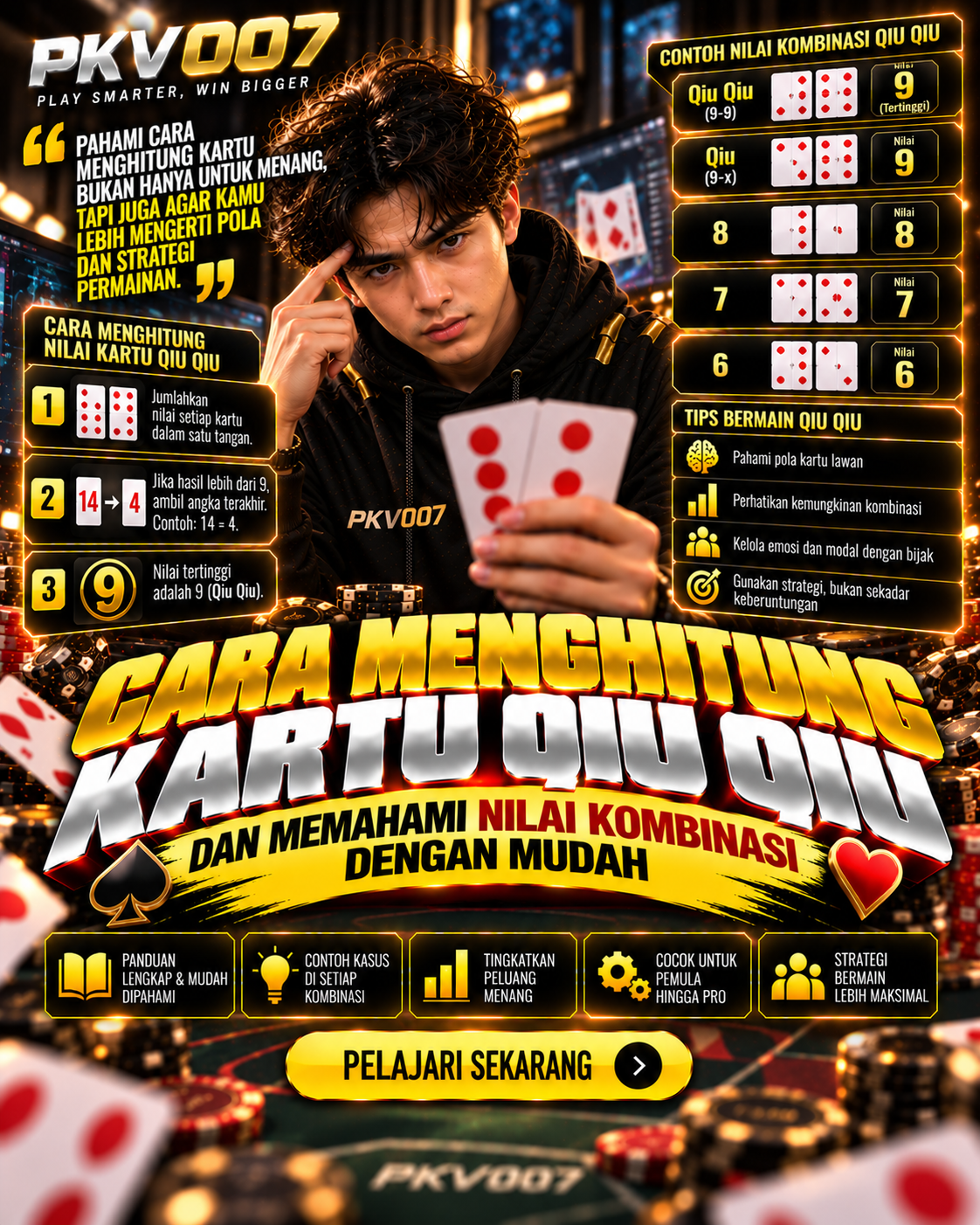 Cara Menghitung Kartu Qiu Qiu dan Memahami Nilai Kombinasi dengan Mudah